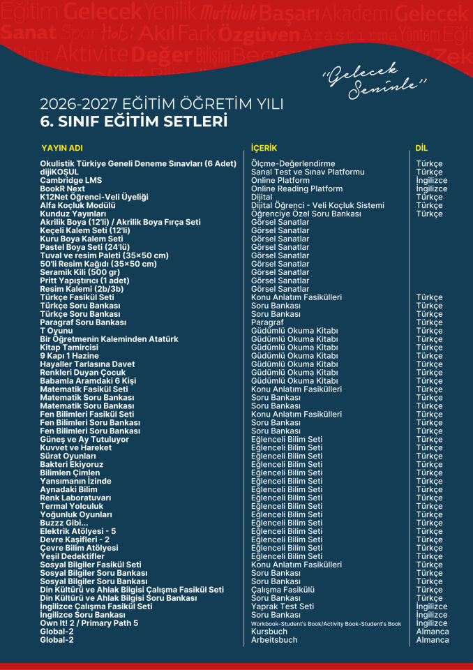 Ortaokul Eğitim Setleri 6.Sınıf