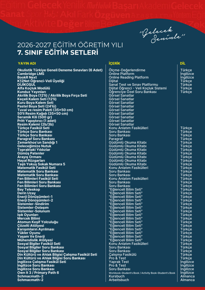Ortaokul Eğitim Setleri 7.Sınıf