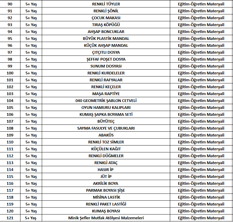 Okul Öncesi Eğitim Setleri 5+ Yaş