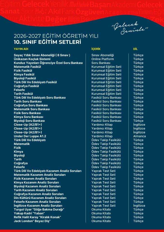 Lise Eğitim Setleri 10.Sınıf