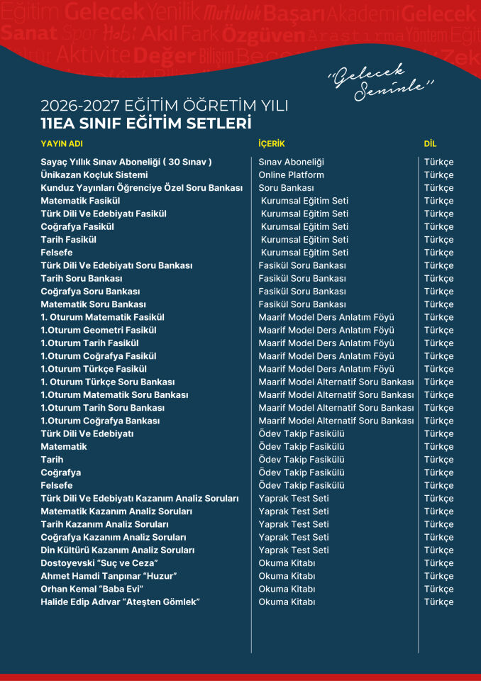 Lise Eğitim Setleri 11.Sınıf
