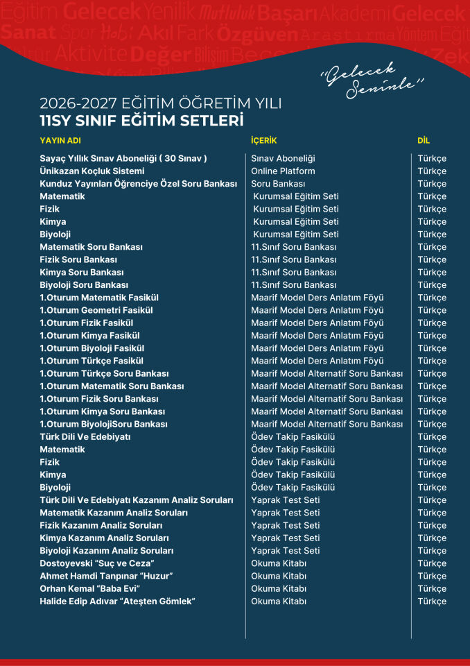 Lise Eğitim Setleri 11.Sınıf