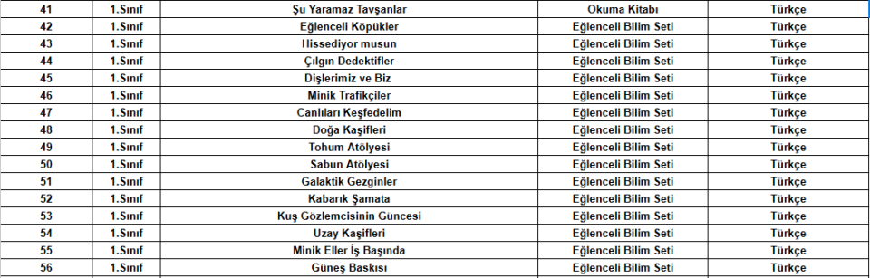 İlkokul Eğitim Setleri 1.Sınıf