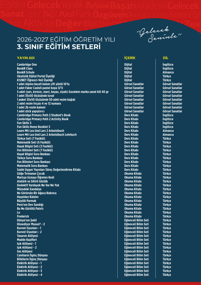 İlkokul Eğitim Setleri 3.Sınıf