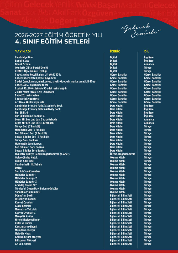 İlkokul Eğitim Setleri 4.Sınıf